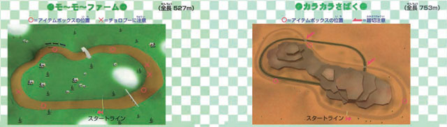 Cropped picture of pages 26 and 27 of the manual