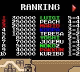 Ranking screen (Japanese version)