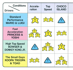 U.S. version manual (page 25)