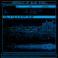 Arpeggio of Blue Steel