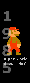 1985
