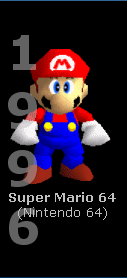 1996